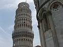 PISA_ 10